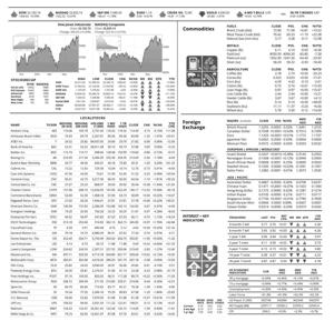 Page A6 eedition image