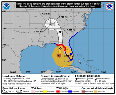 Hurricane Helene