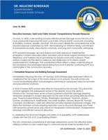 SLPS tornado update