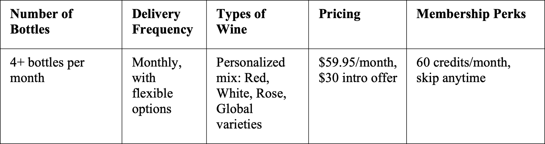 winetable4.png