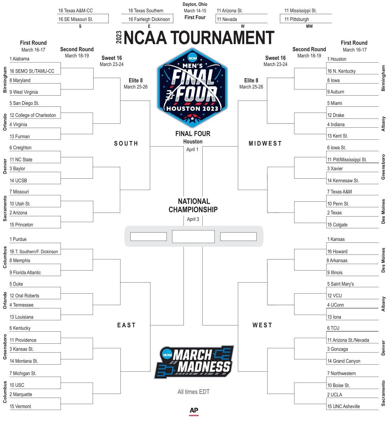 NCAA printable bracket 2023 Heres the March Madness basketball tournament selections