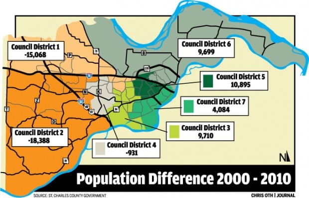 Changes proposed in St. Charles County Council districts