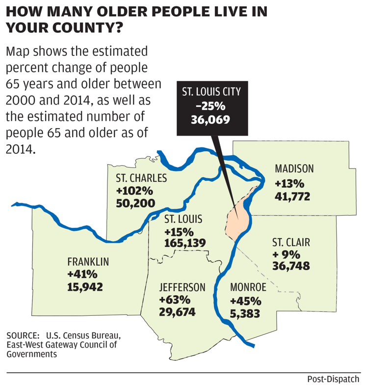 As population ages, planners say St. Louis region needs more services