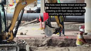 Before and after: Downtown St. Louis sinkhole