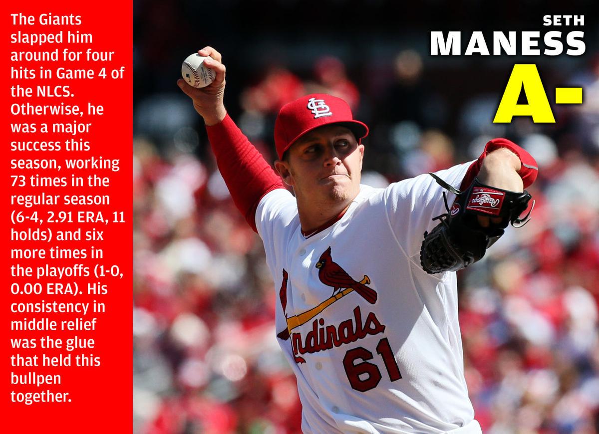 Cardinals 2014 Report Card | St. Louis Cardinals | stltoday.com