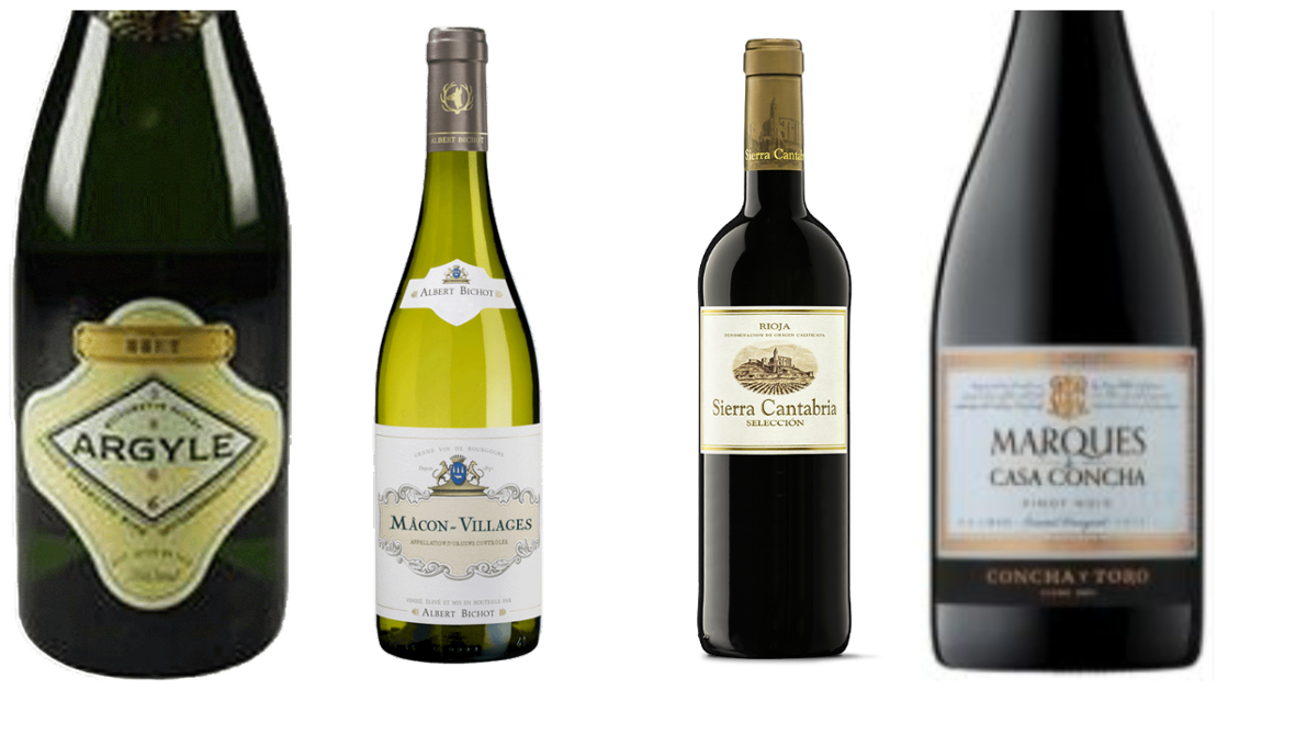 Our bestreviewed wines of 2019 Food and cooking