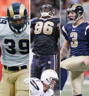 Rams Name 2018 Season Captains