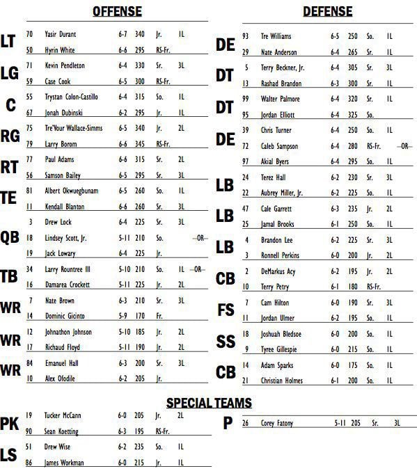 Missouri Tigers Football Depth Chart