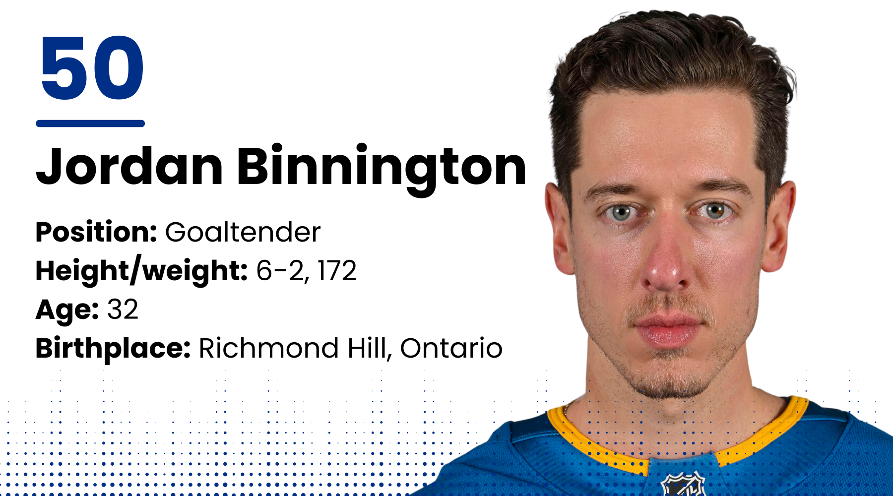 See who's on the 2025-26 St. Louis Blues roster