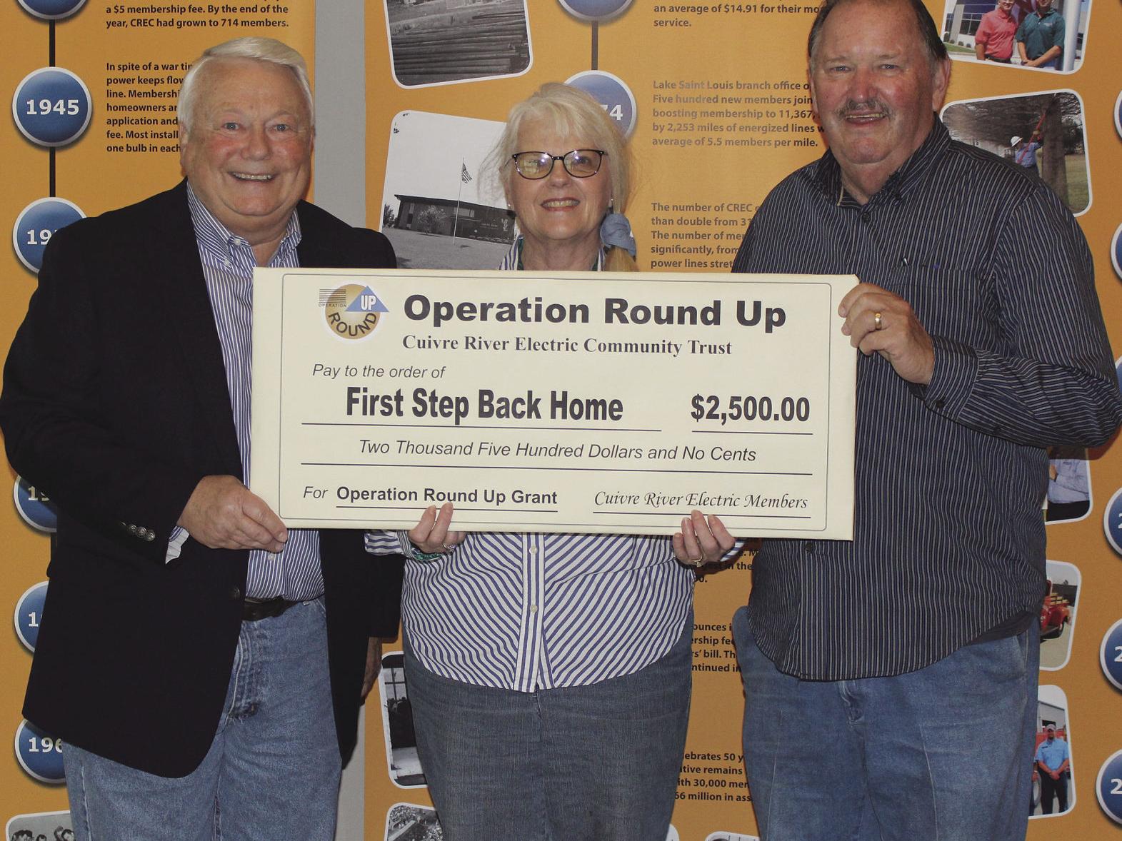 Have You Received Your Refund Cuivre River Electric Cooperative Inc