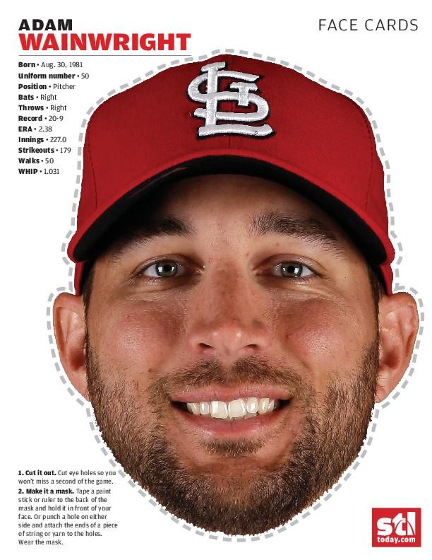 Cardinals Face Cards: Adam Wainwright