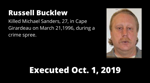 Executed Oct. 1, 2019: Russell Bucklew