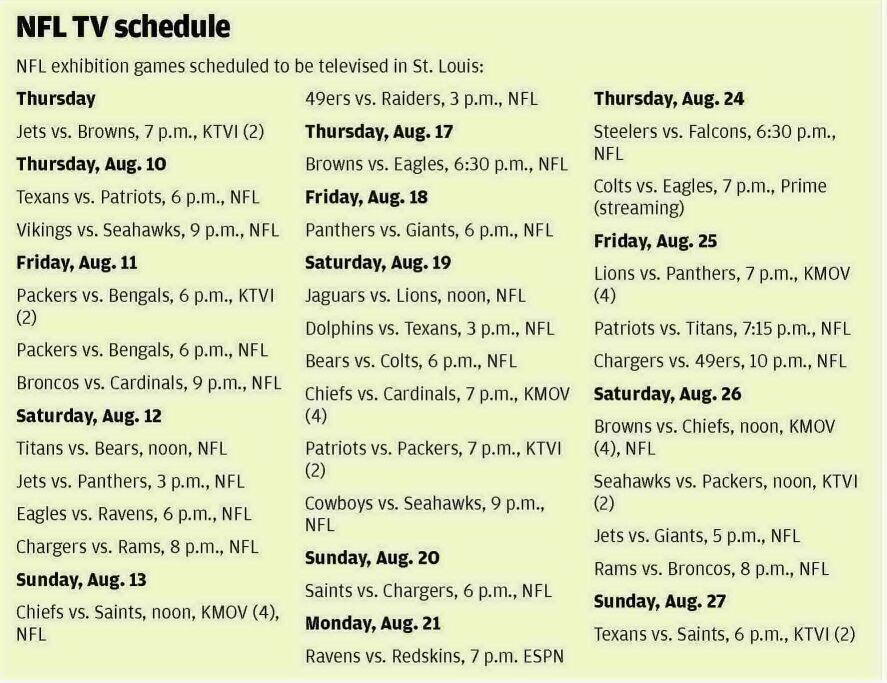 local tv nfl games today