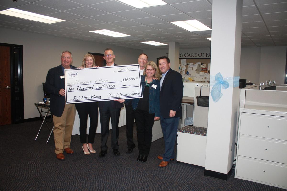 Archford Capital Strategies Announces 2019 “Archford Angels” Philanthropy Project Winners