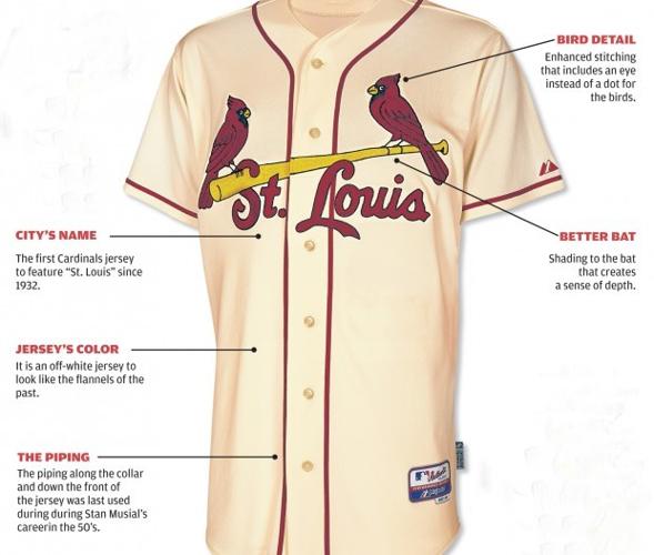 cardinals city connect uniforms