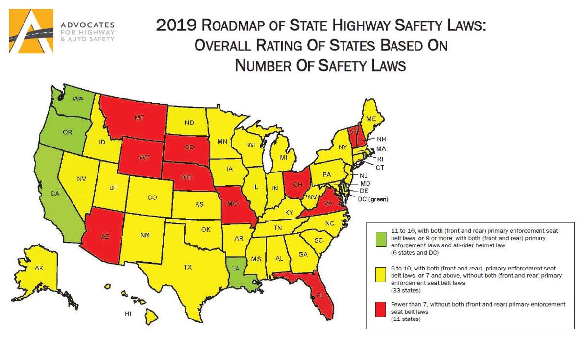2019 Roadmap of State Highway Safety Laws - Overall State Ratings