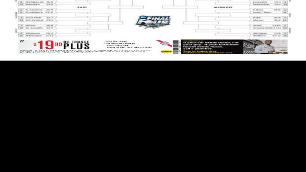 Printable bracket for 2014 NCAA Tournament | College ...