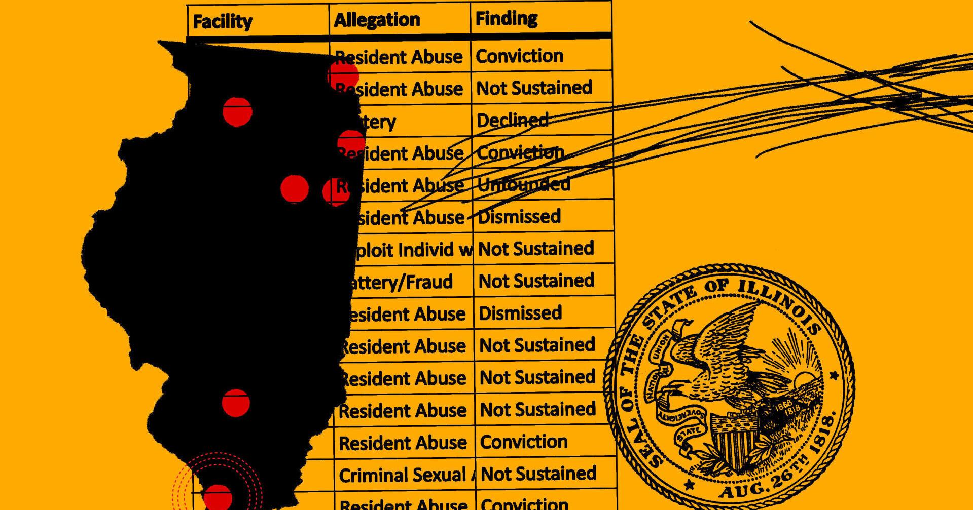 Problems with abuse, cover-ups at Choate extend statewide - Vimarsana News