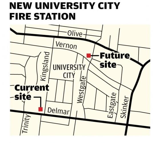 New University City fire station