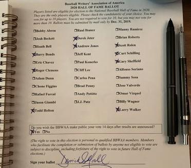 Derrick Goold's 2019 Hall of Fame ballot
