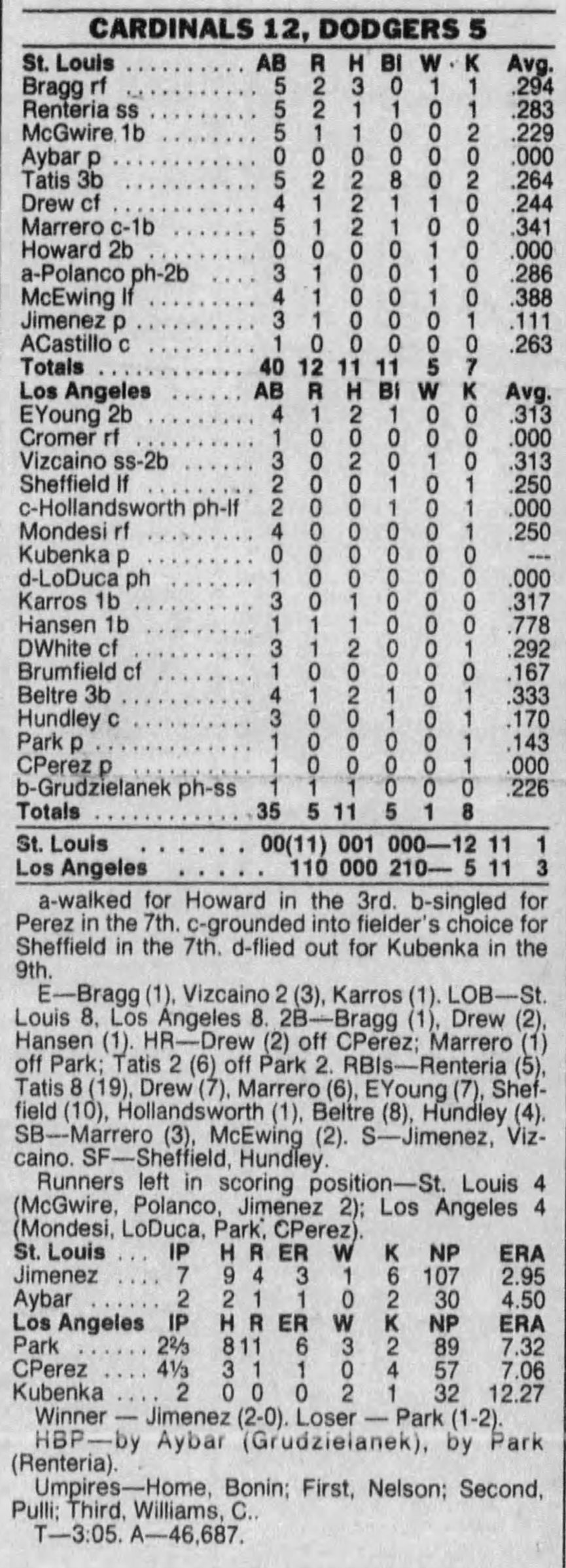 Tatis Sr. 2 grand slams in ONE inning, On this day in 1999, Fernando Tatis  Sr. hit 2️⃣ grand slams in the same inning off the same pitcher!, By MLB