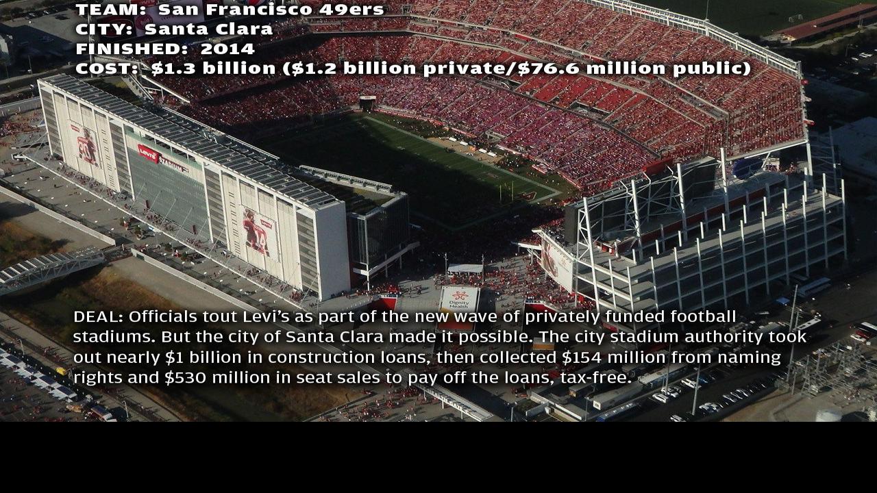 Complicated And Expensive What Recent Nfl Stadium Deals Can Teach St Louis Politics Stltoday Com