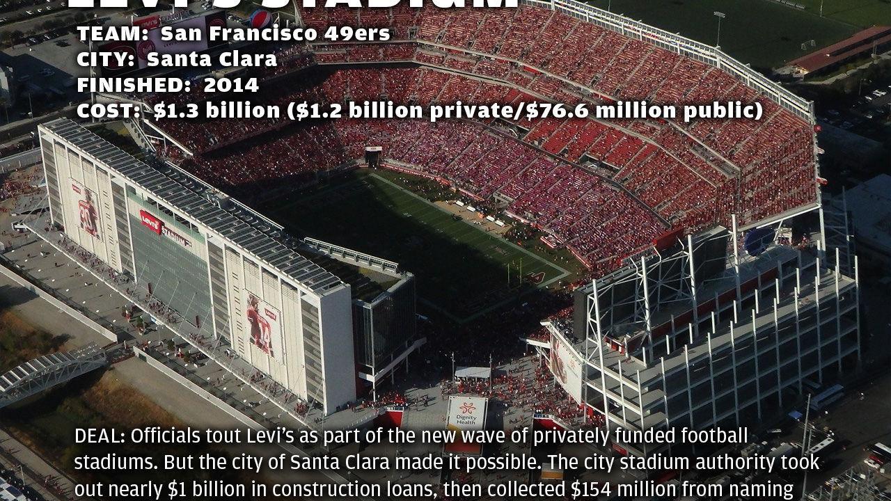 Complicated And Expensive What Recent Nfl Stadium Deals Can Teach St Louis Politics Stltoday Com