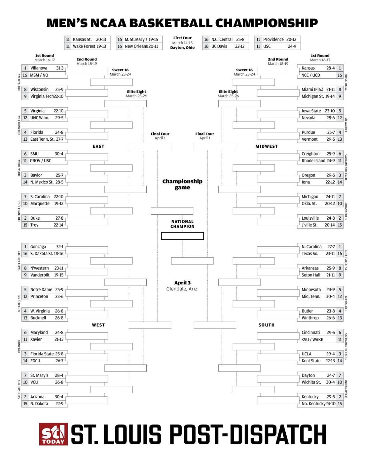 Printable NCAA bracket