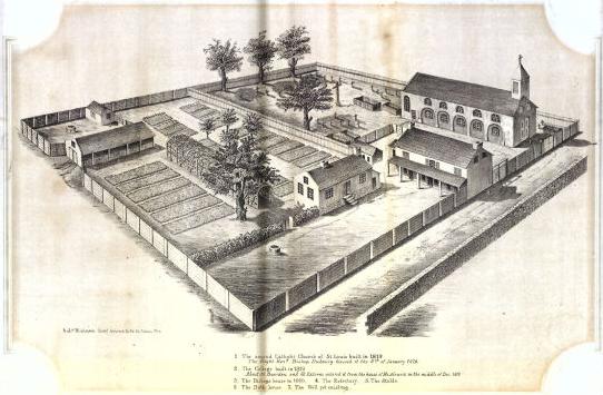 The St. Louis Catholic parish lot circa 1820