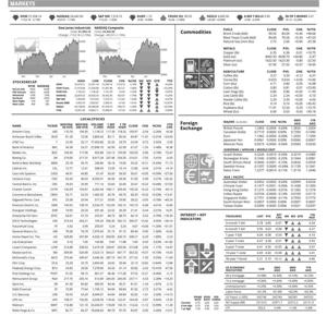 Page A6 eedition image
