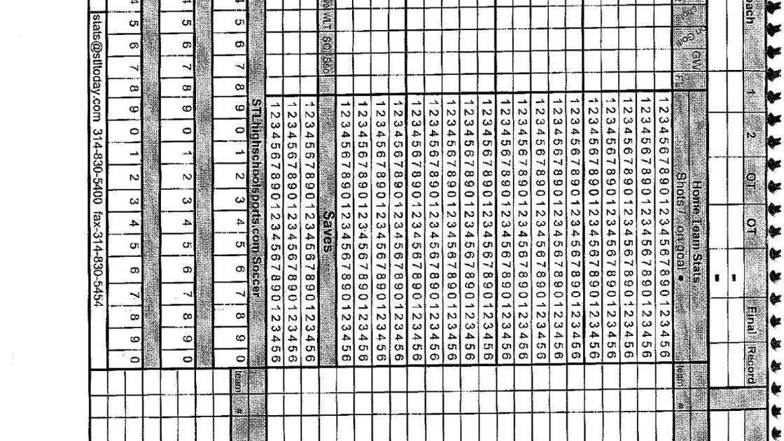 Lacrosse Stat Sheet Template from bloximages.newyork1.vip.townnews.com