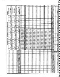 Soccer stat sheets and forms | Coaches corner | stltoday.com