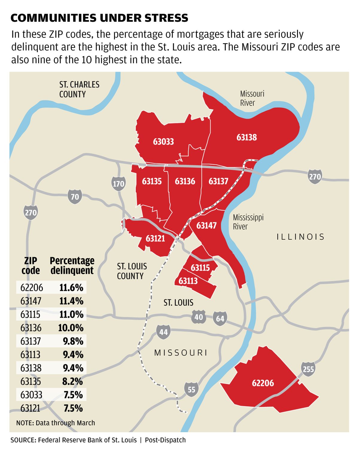 st louis metro area zip code map Mortgage Crisis Still Persists In North St Louis City County st louis metro area zip code map