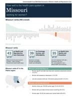 How well is the health care system in Missouri working for women?