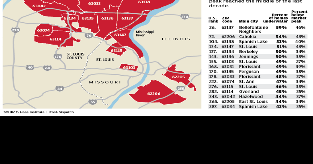 St. Louis is hot spot for 'underwater' mortgages