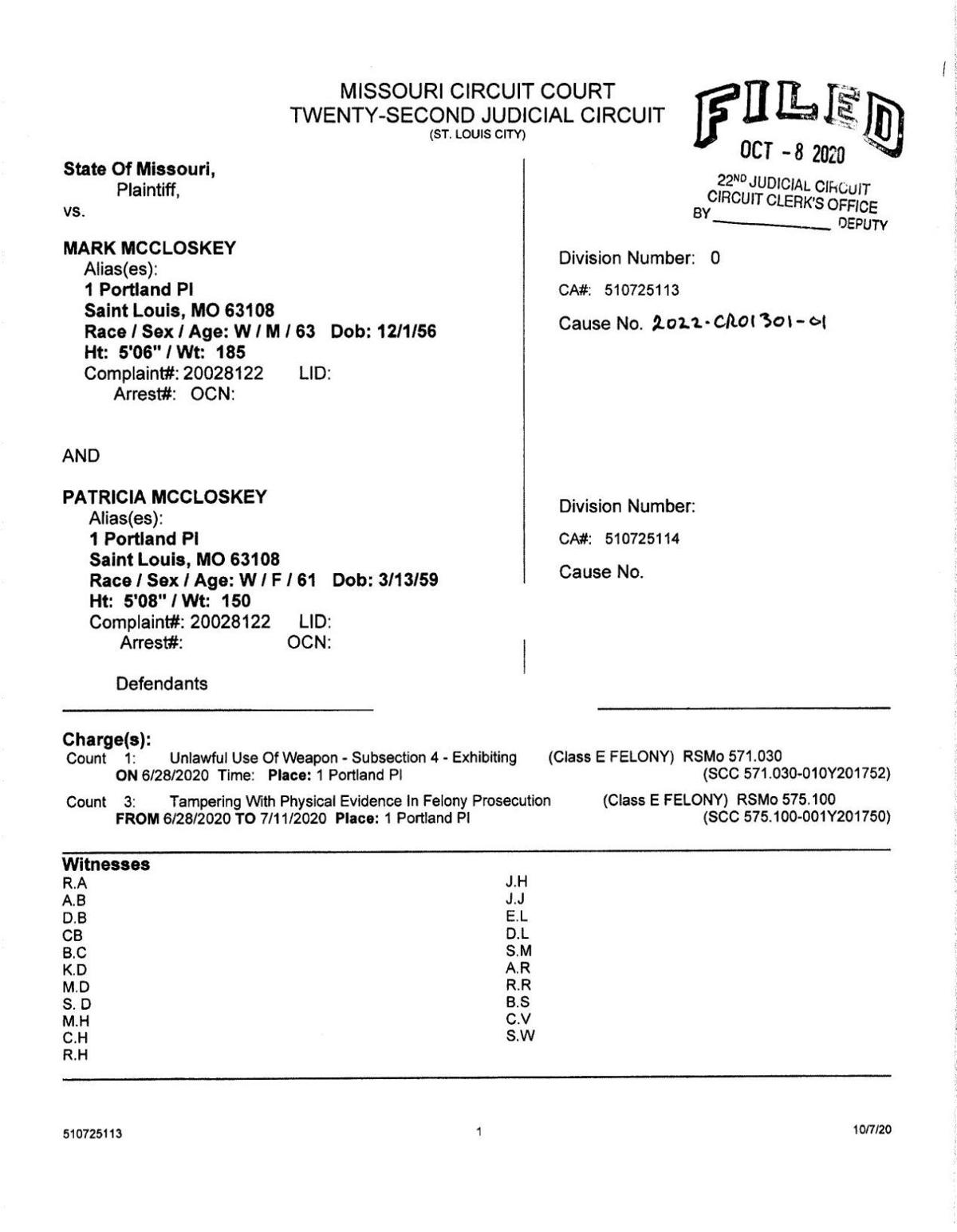 Indictment Claims Mccloskeys Altered Gun Leading To Evidence Tampering Charge Law And Order Stltoday Com