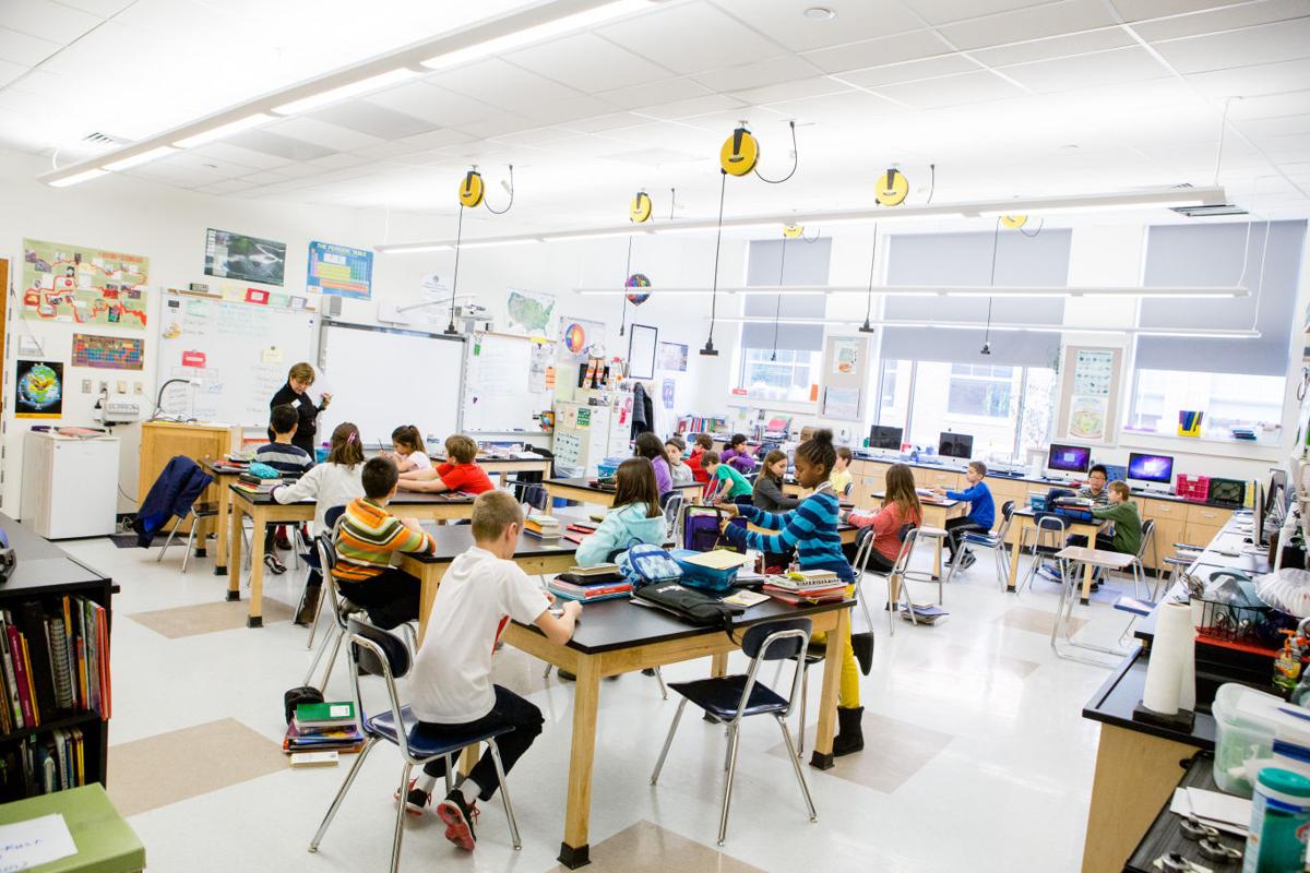 Middle schools that mastered the MAP Education