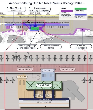 Lambert Airport gets FAA approval for new combined terminal, more parking