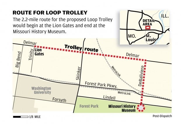 Loop Trolley will resemble old St. Louis streetcar system | Metro | www.waterandnature.org