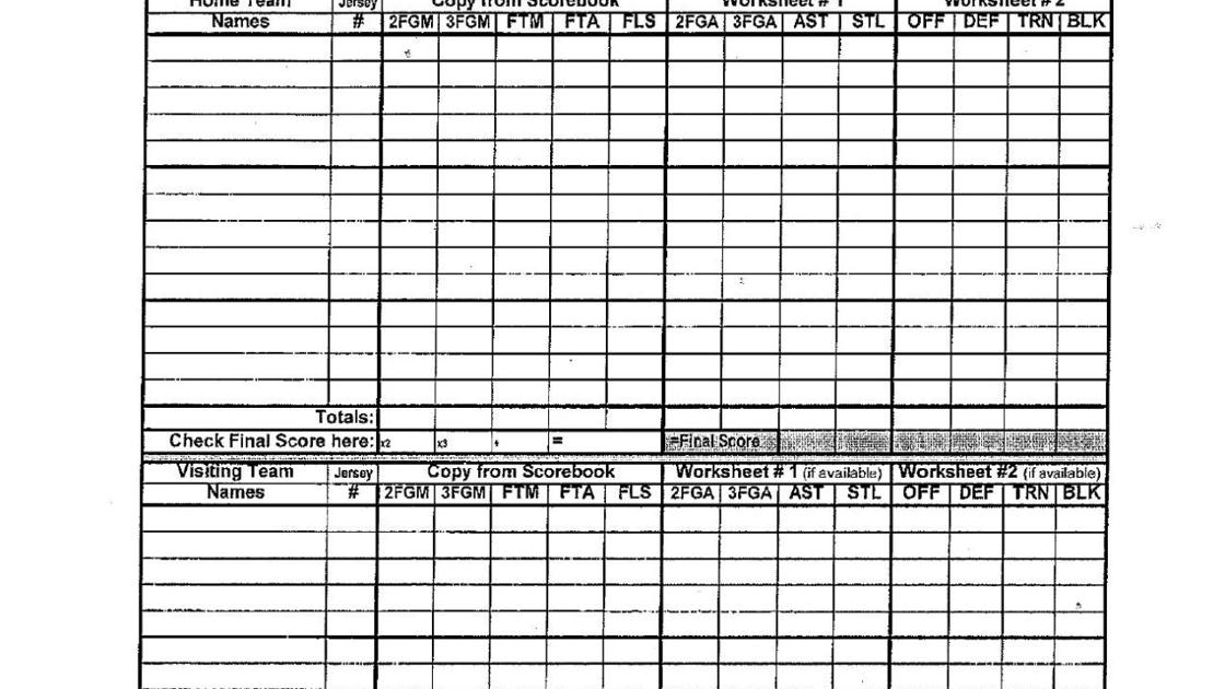 Basketball score and stats sheet Coaches corner