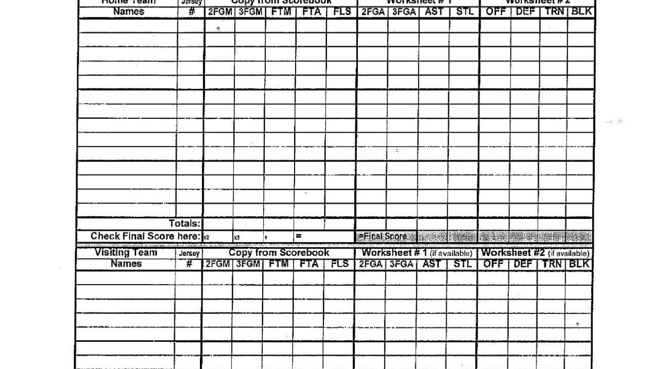 Basketball Score And Stats Sheet Coaches Corner Stltoday Basketball Score And Stats Sheet Coaches Corner Stltoday