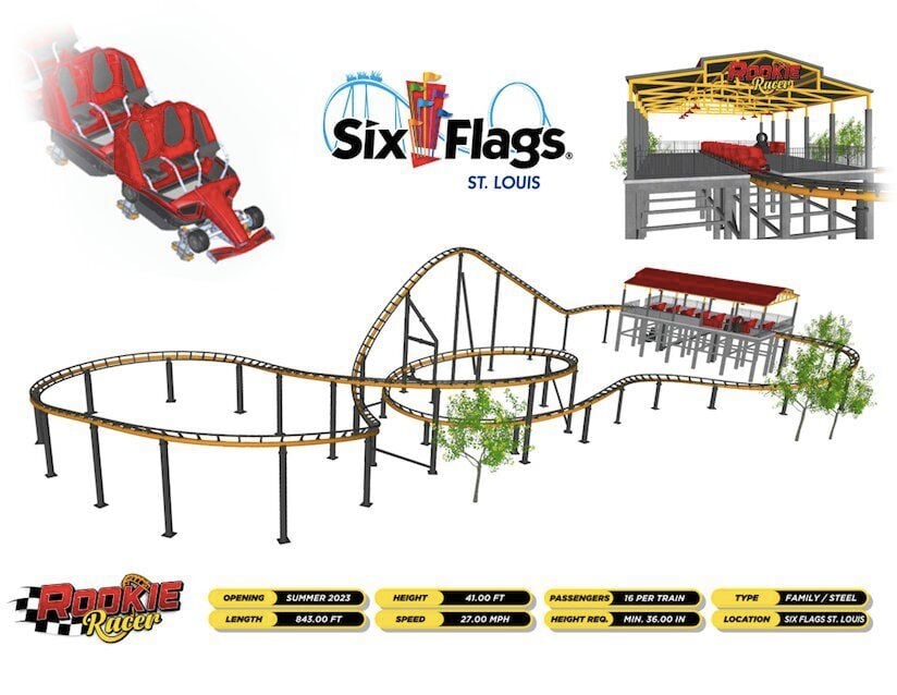 Six Flags St. Louis announces new Rookie Racer a steel roller