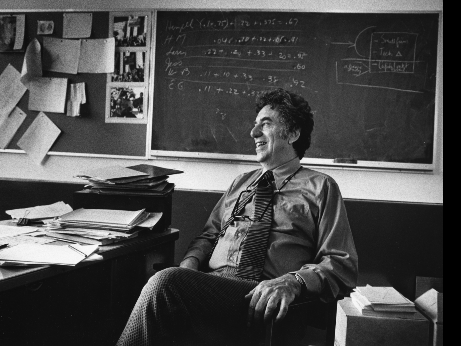 Levy Economics Institute Hyman Minsky