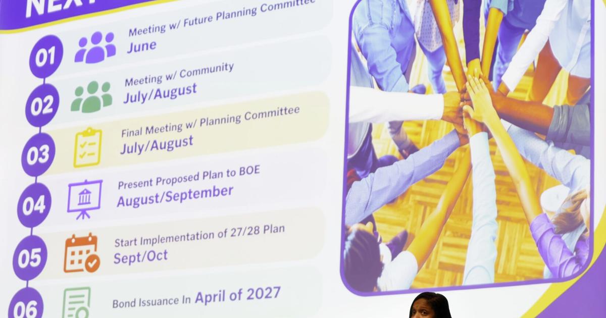St. Louis-area school districts brace for state cuts. Some fear layoffs ...