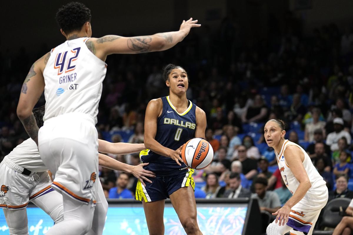 WNBA's Sabally sisters to play against each other for 1st time