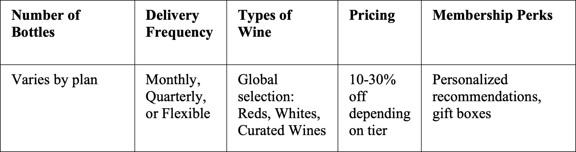 winetable2fix.png
