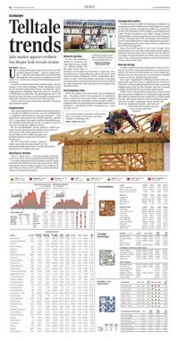 Page A6