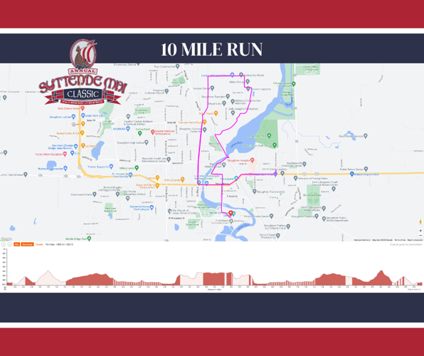 New routes planned for Syttende Mai Classic Run/Walk