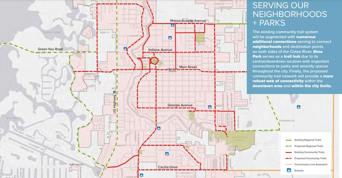 New Port Richey discusses trail system options News