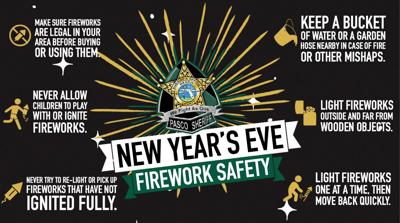 Sheriff’s Office has advice for fireworks safety